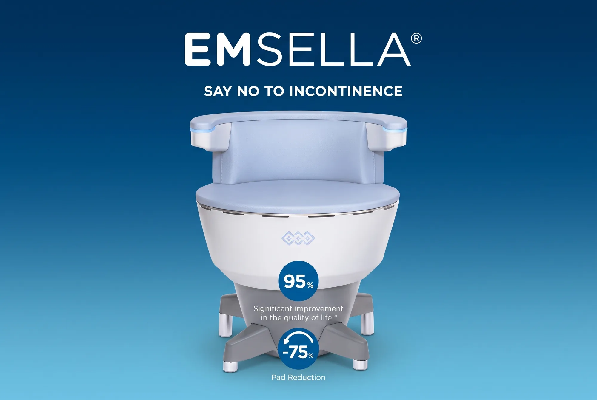 Manufacturer promotional image of the Emsella treatment chair.
